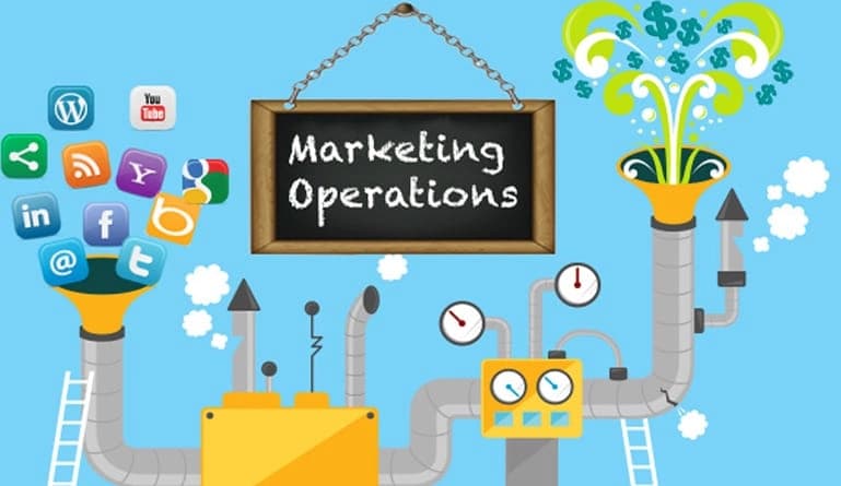What Are the Essential Components of an Effective Marketing Operations Manual?