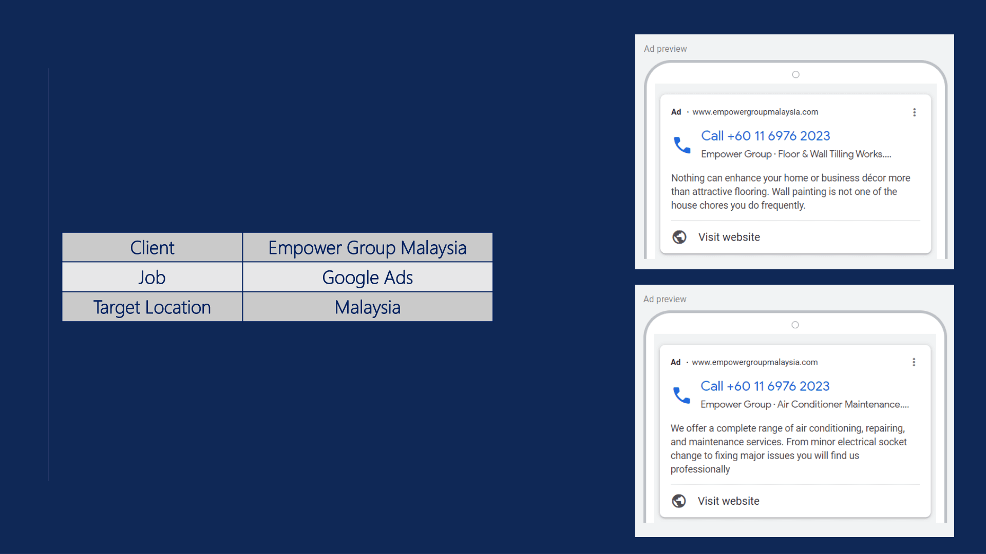 Empower Group Malaysia Google Ads