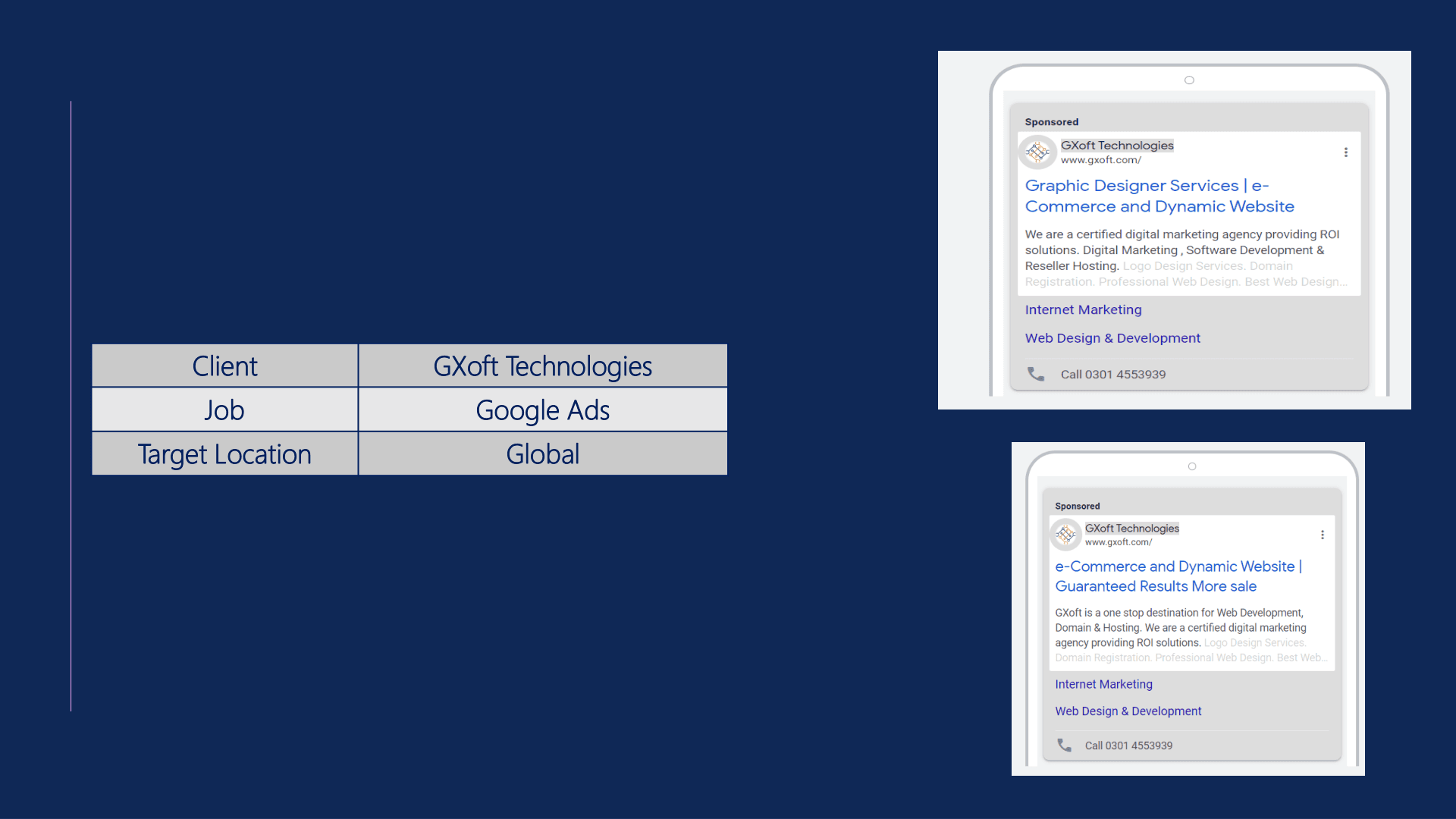 GXoft Technologies Google Ads