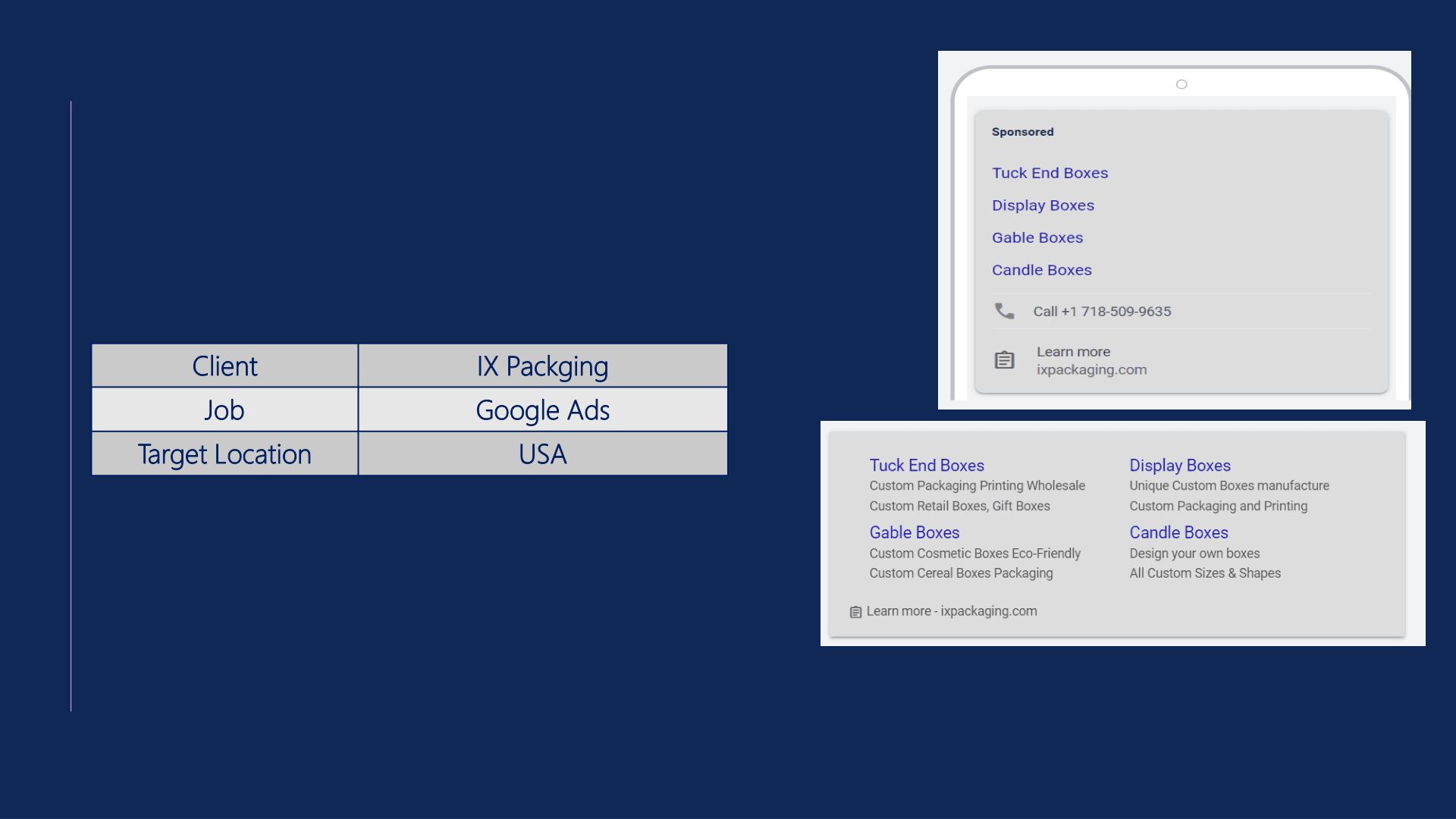 IX Packaging Google Ads