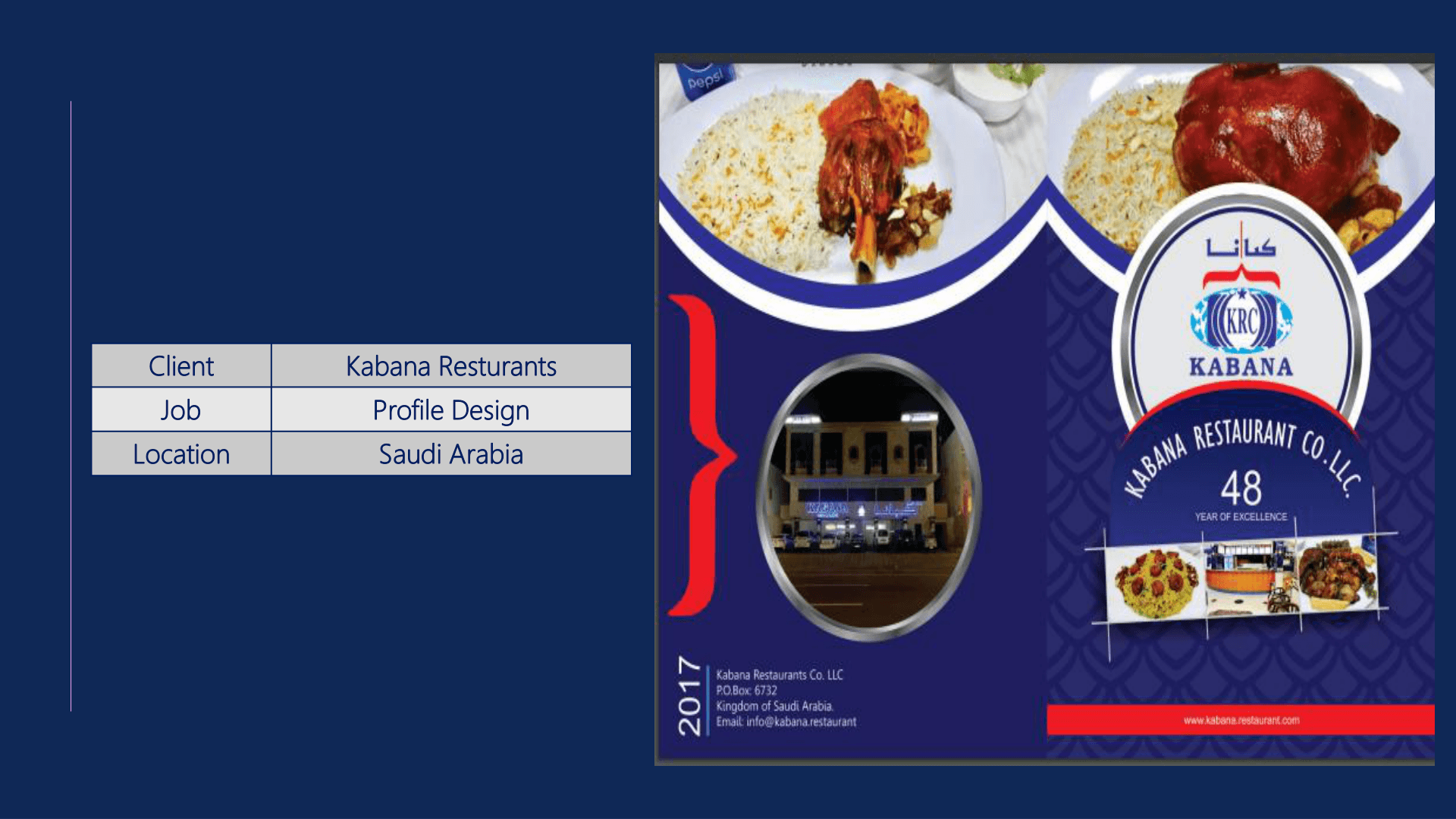 Kabana Restaurants Profile Design