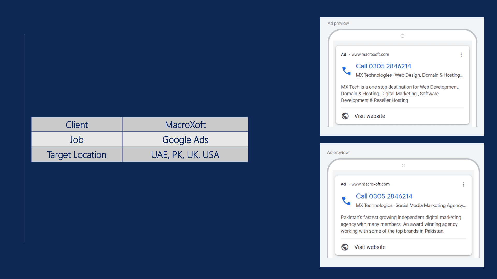 MacroXoft Google Ads